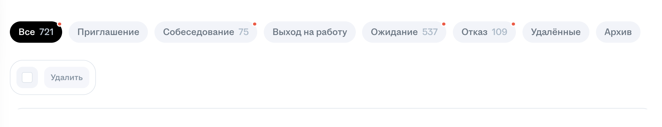Кабинет hh.ru: все 721, собеседование 75, ожидание 537, отказ 109